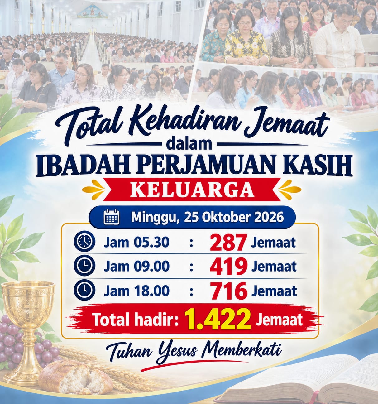 IBADAH PERJAMUAN KASIH KELUARGA