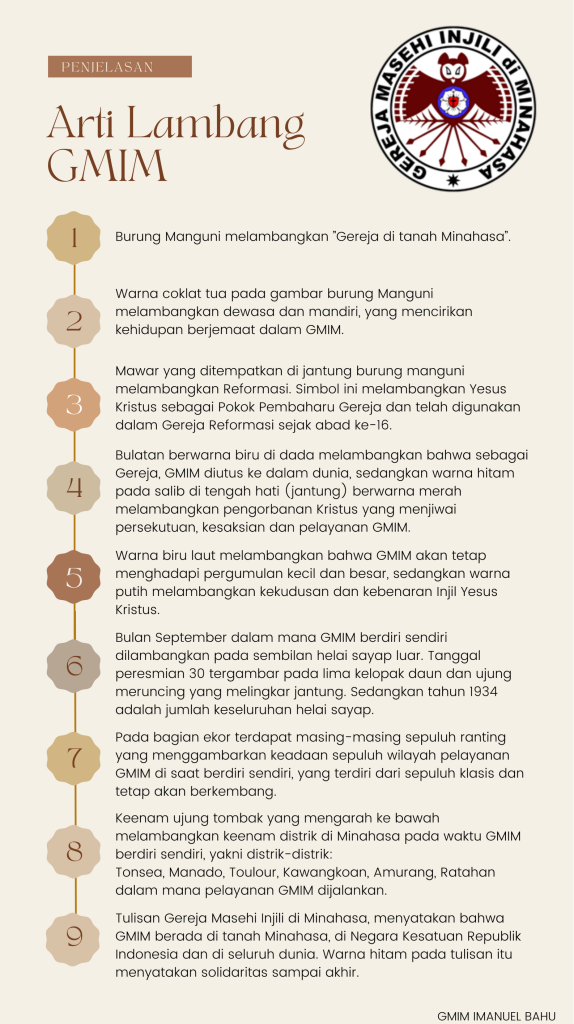 Arti Lambang GMIM